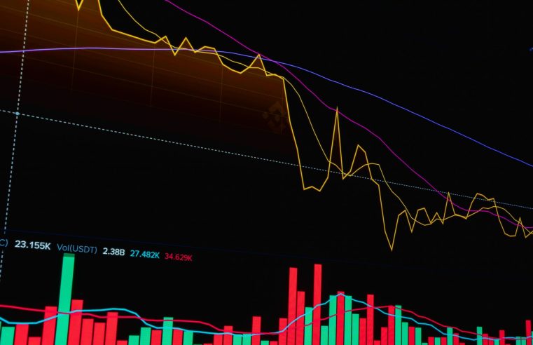 small mid-cap indices crash